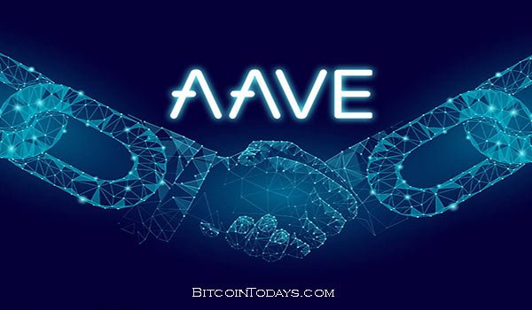 Buy Aave in India