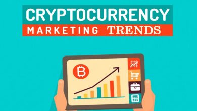 Crypto Marketing Trends