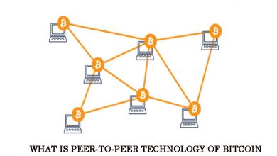What is Peer-to-Peer Technology of Bitcoin