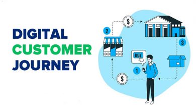 Customer Journeys in Digital Marketing