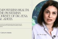 Dr. Zena Al Adeeb