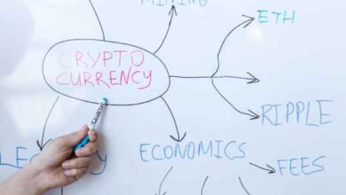 Index Pairs Affects Crypto