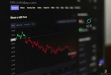 ICX Global Review